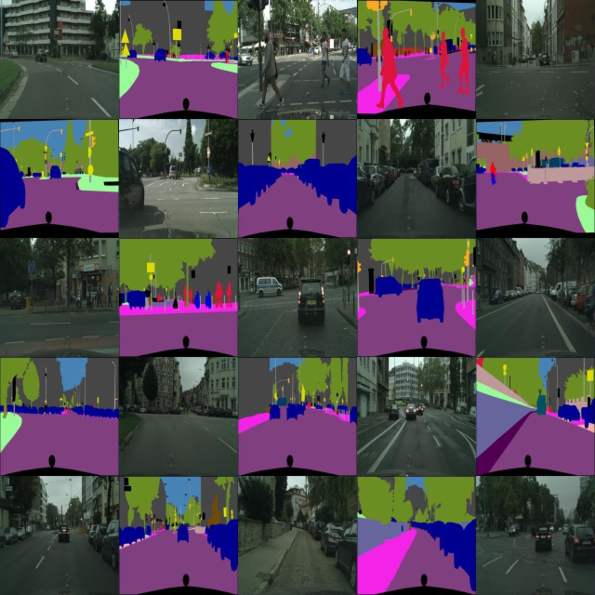 CityScapes Images