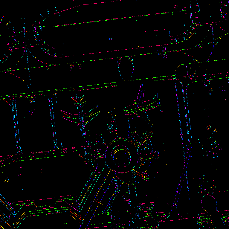 Layer 2